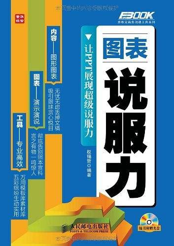 图表说服力