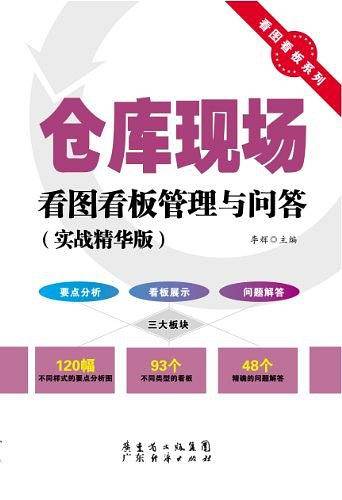 仓库现场看图看板管理与问答