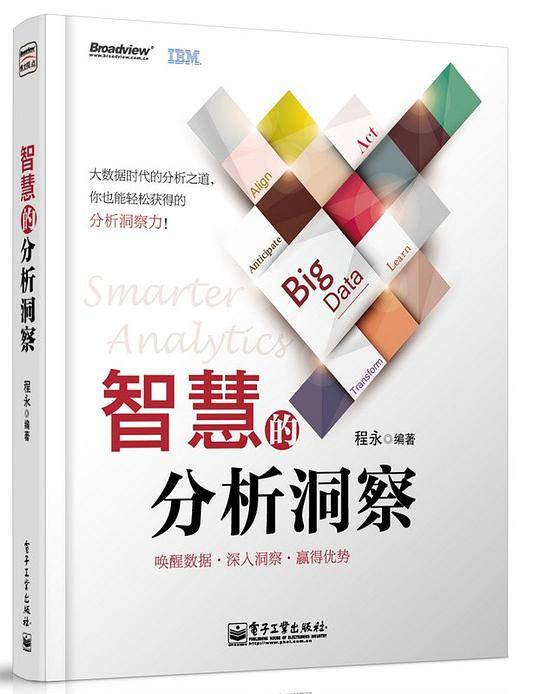 智慧的分析洞察