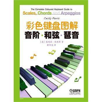 彩色键盘图解音阶.和弦.琵音