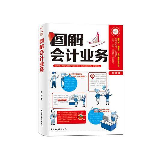 图解会计业务