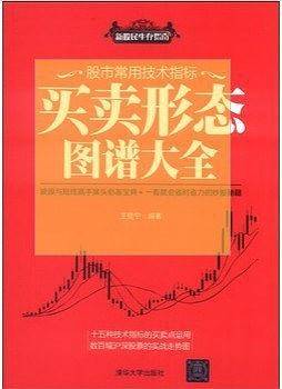 股市常用技术指标买卖形态图谱大全