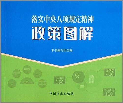 落实中央八项规定精神政策图解