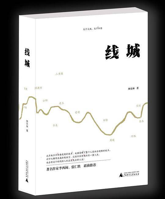 线城