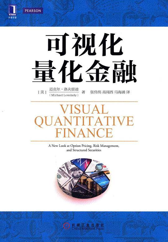 可视化量化金融