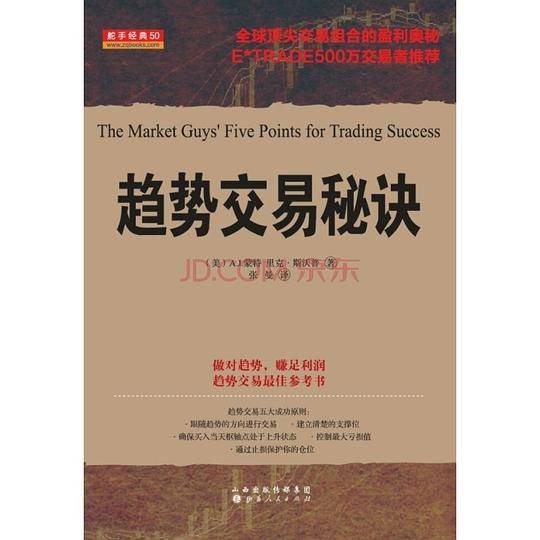趋势交易秘诀