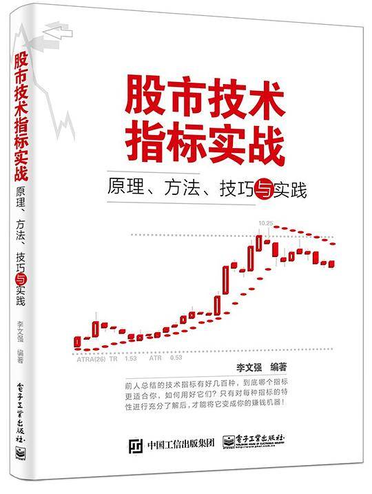 股市技术指标实战：原理、方法、技巧与实践