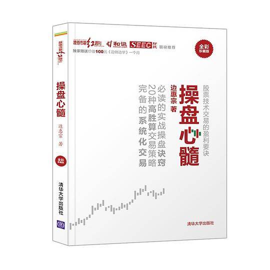 操盘心髓
