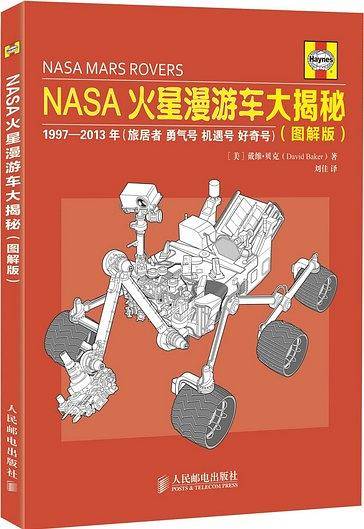 NASA火星漫游车大揭秘