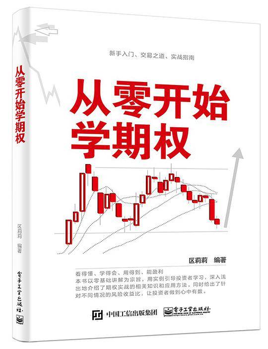 从零开始学期权