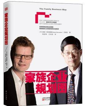 家族企业规划图