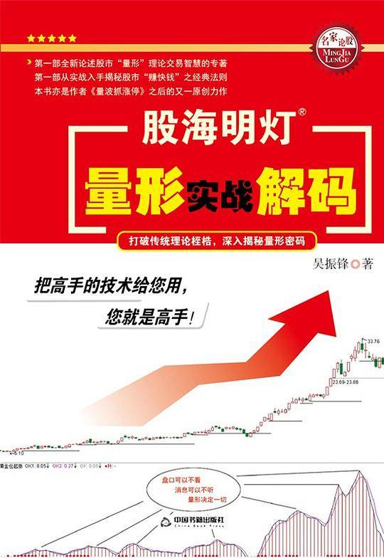 量形实战解码