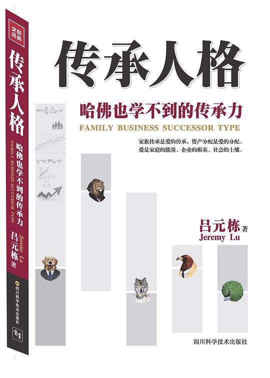 传承人格