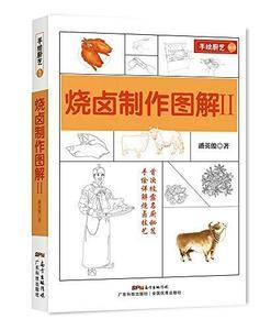 烧卤制作图解2