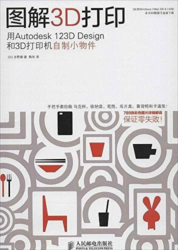 图解3D打印