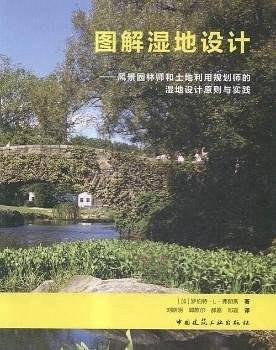 图解湿地设计