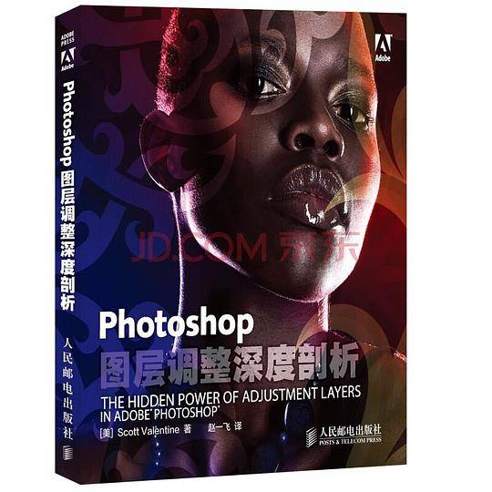 Photoshop图层调整深度剖析