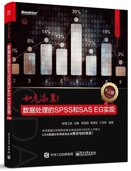 如虎添翼！数据处理的SPSS和SAS EG实现（第2版）