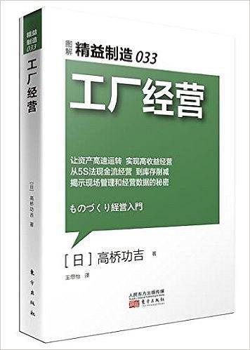 工厂经营