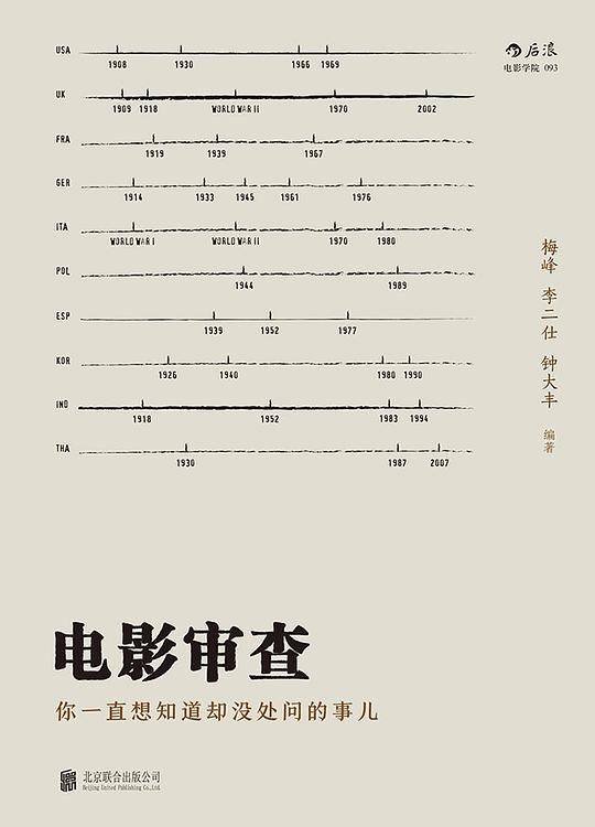 电影审查：你一直想知道却没处问的事儿