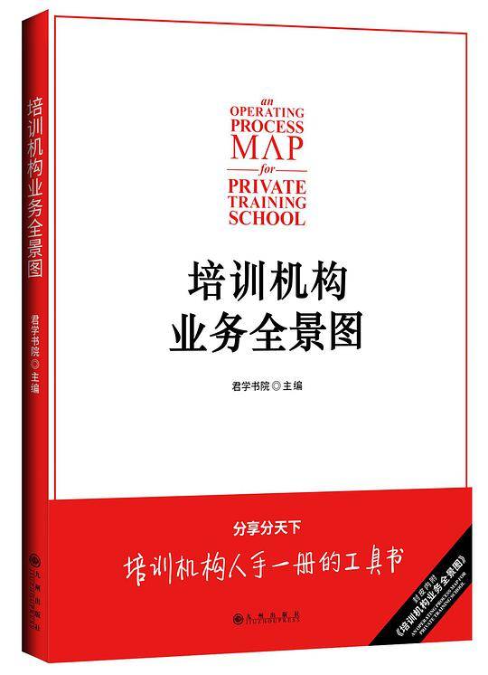 培训机构业务全景图