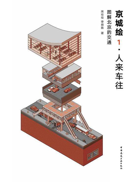 京城绘1・人来车往