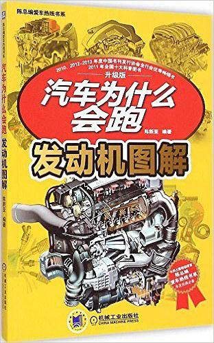 汽车为什么会跑：发动机图解