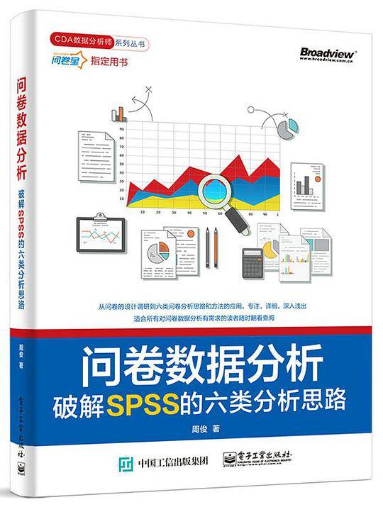 问卷数据分析――破解SPSS的六类分析思路