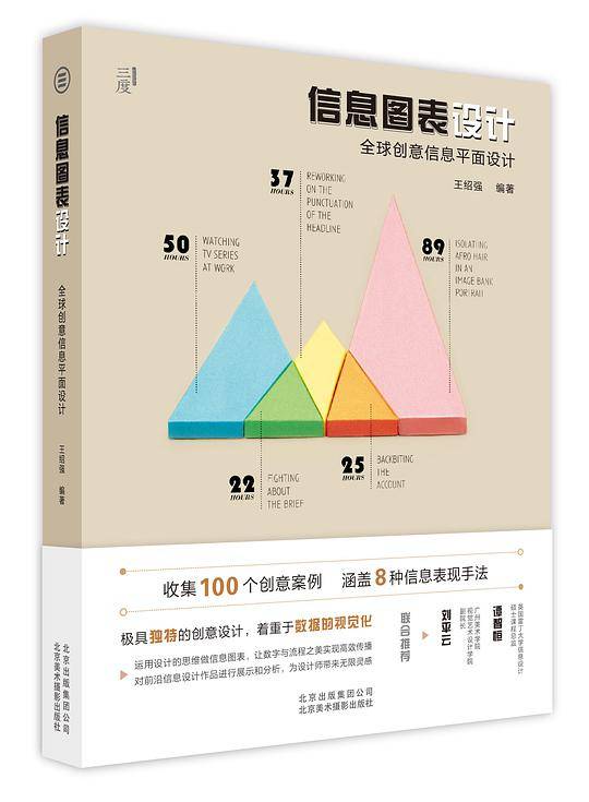 信息图表设计——全球创意信息平面设计