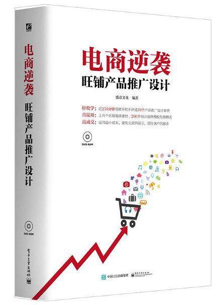 电商逆袭：旺铺产品推广设计