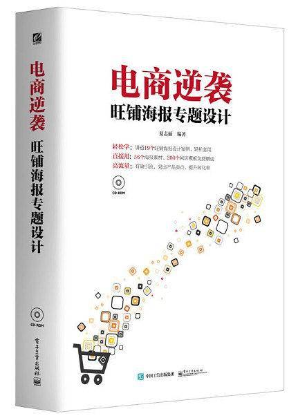 电商逆袭：旺铺海报专题设计