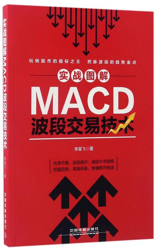 实战图解MACD波段交易技术