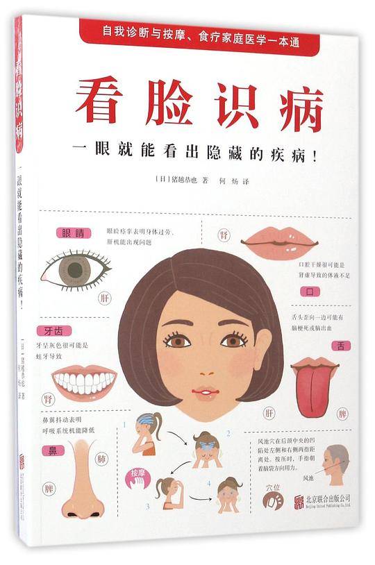 看脸识病：一眼就能看出隐藏的疾病