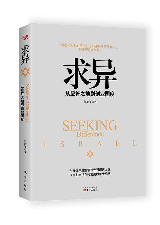 求异