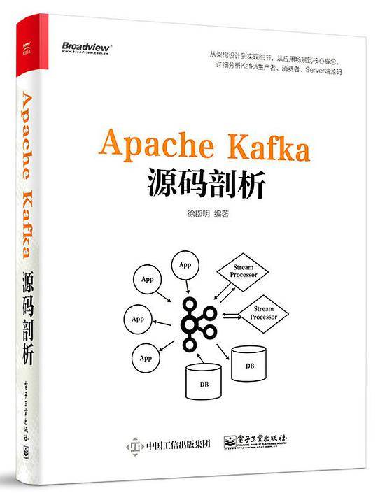 Apache Kafka源码剖析