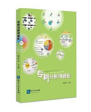 专利分析可视化