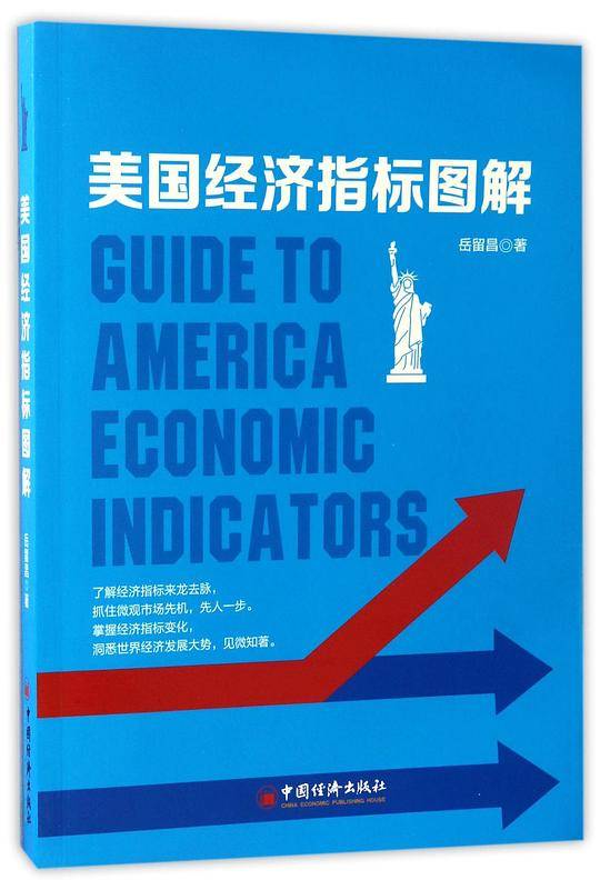 美国经济指标图解