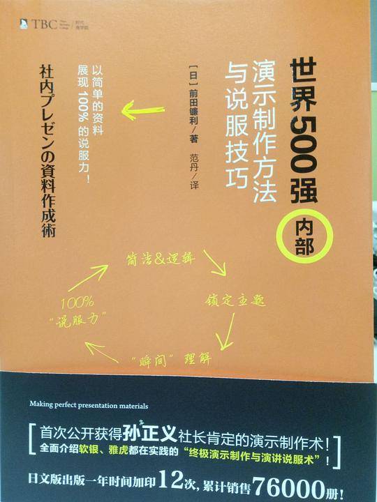 世界500强内部演示制作方法与说服技巧