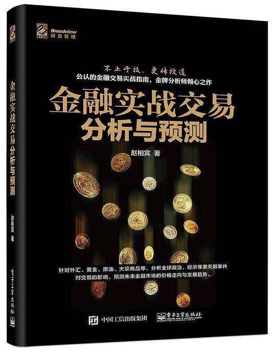 金融实战交易分析与预测