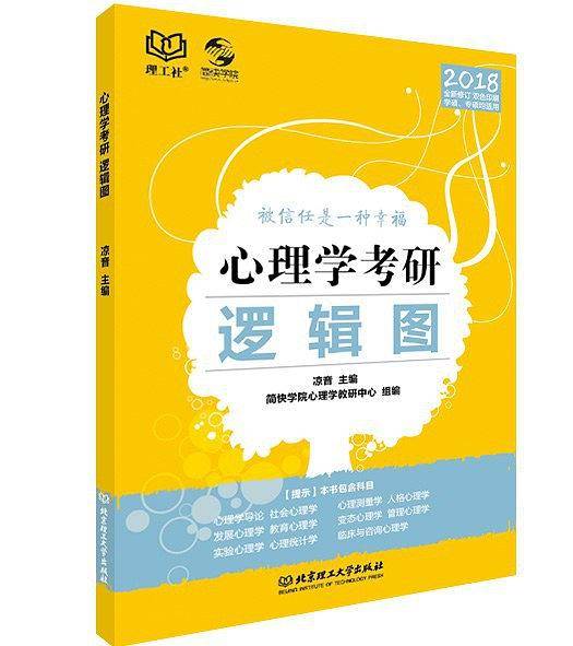 心理学考研逻辑图