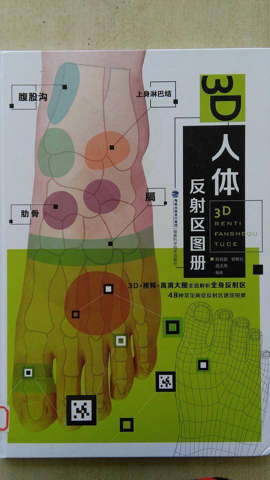 3D人体反射区图册