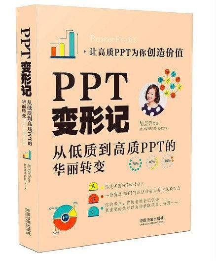 ppt变形记