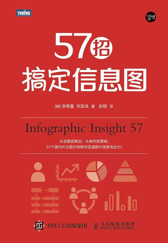 57招搞定信息图