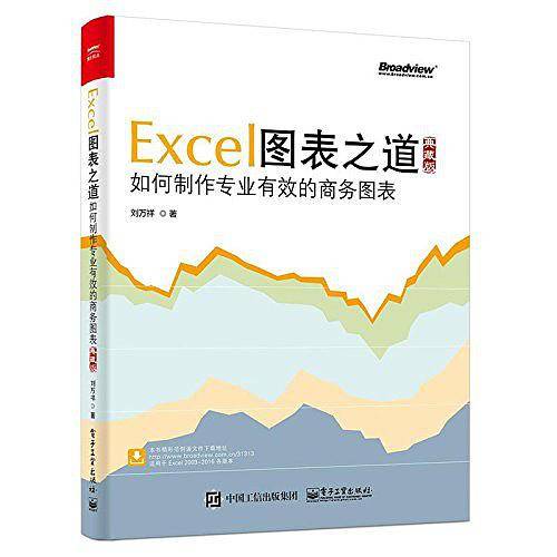 Excel图表之道――如何制作专业有效的商务图表
