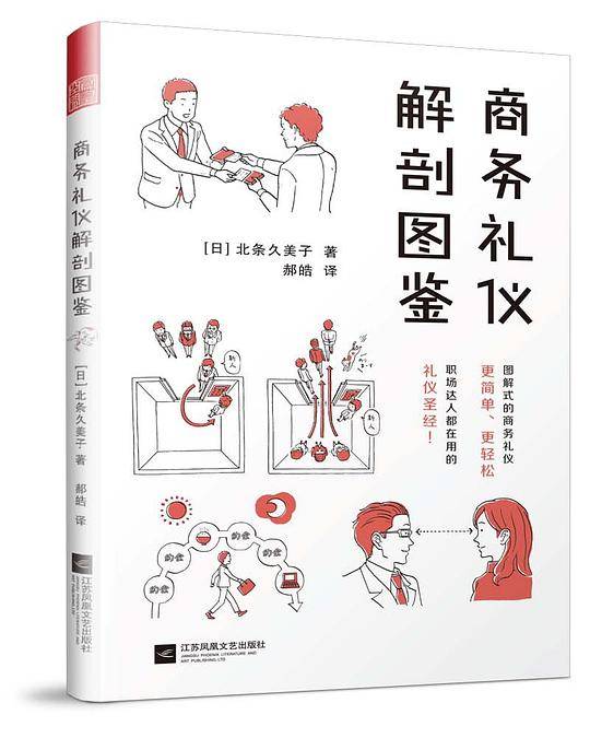 商务礼仪解剖图鉴