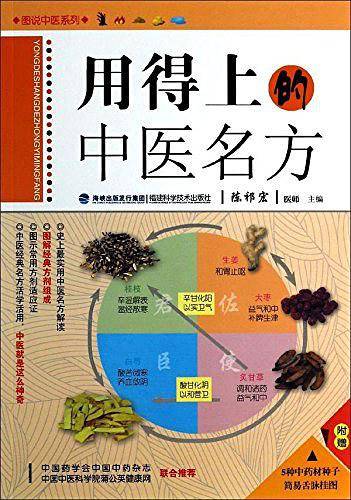 用得上的中医名方