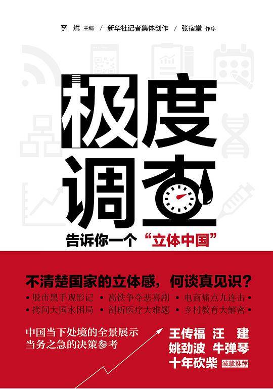 极度调查