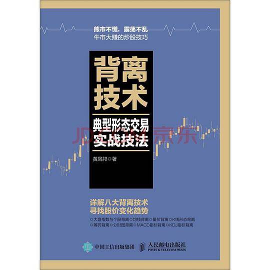 背离技术典型形态交易实战技法