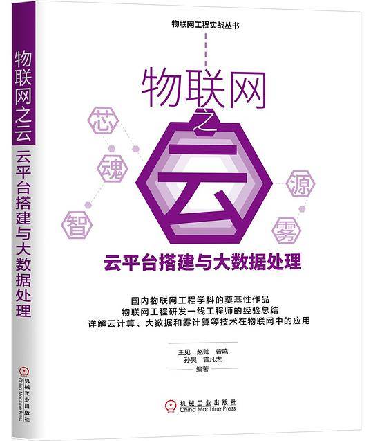 物联网之云