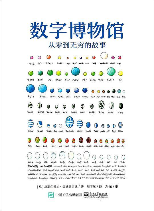 数字博物馆
